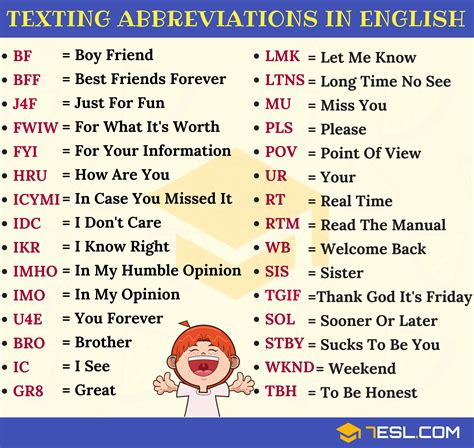 ftw in a sentence|36 texting abbreviations and how to use them (with examples).